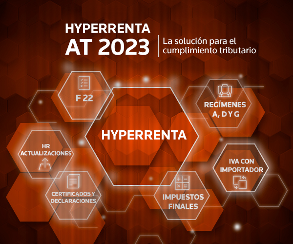 HYPERRENTA A.T 2023